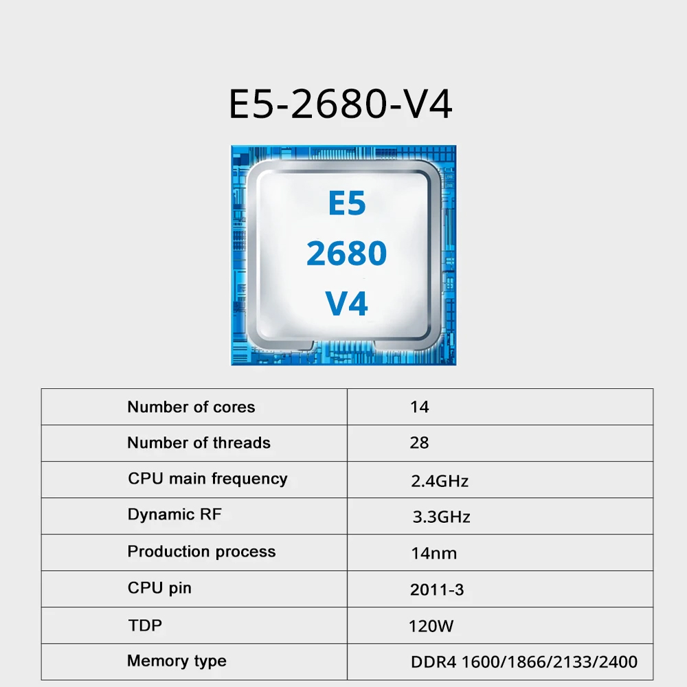 مجموعة لوحة أم SOYO X99 للألعا - مراجعة X99 Dual Cpu Motherboard Combo وسعره